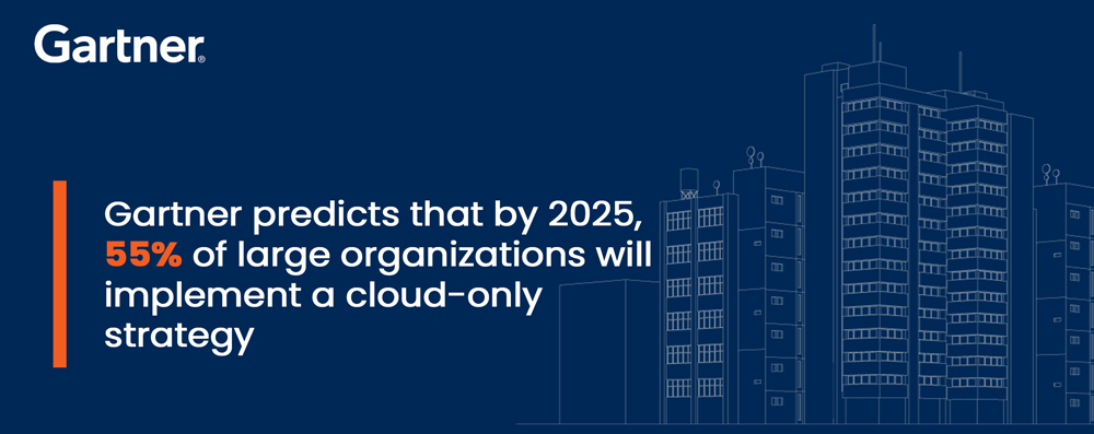 Cloud only Strategy by 2025 predicted by Gartner